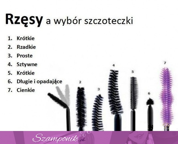 Rzęsy a wybór szczoteczek- sprawdź