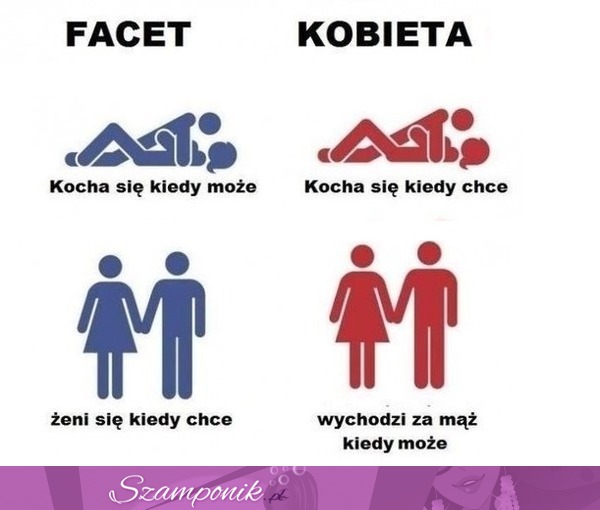 Różnice między facetem, a kobieta kiedy chcą uprawiać SEX.