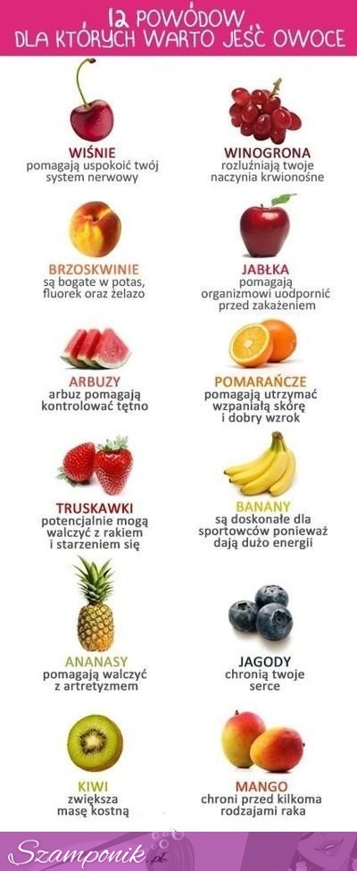 12 powodów, dla których warto jeść owoce ;)