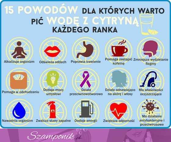 15 powodów, dla których warto pić wodę z cytryną każdego ranka!