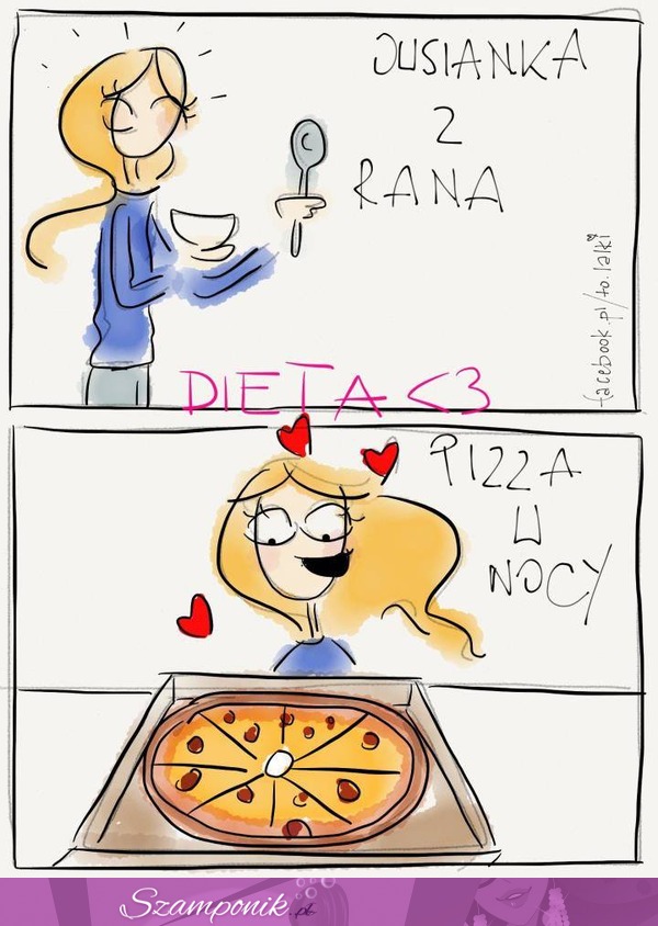 Dieta w dzień i w nocy