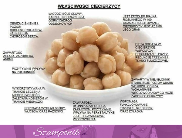 Właściwości ciecierzycy :)