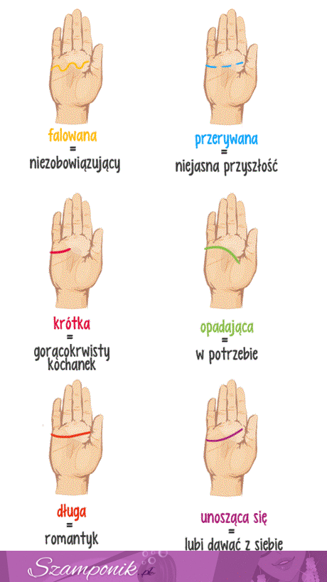 Kształt LINI na DŁONI, powie dużo o Tobie! Przyjrzyj się koniecznie