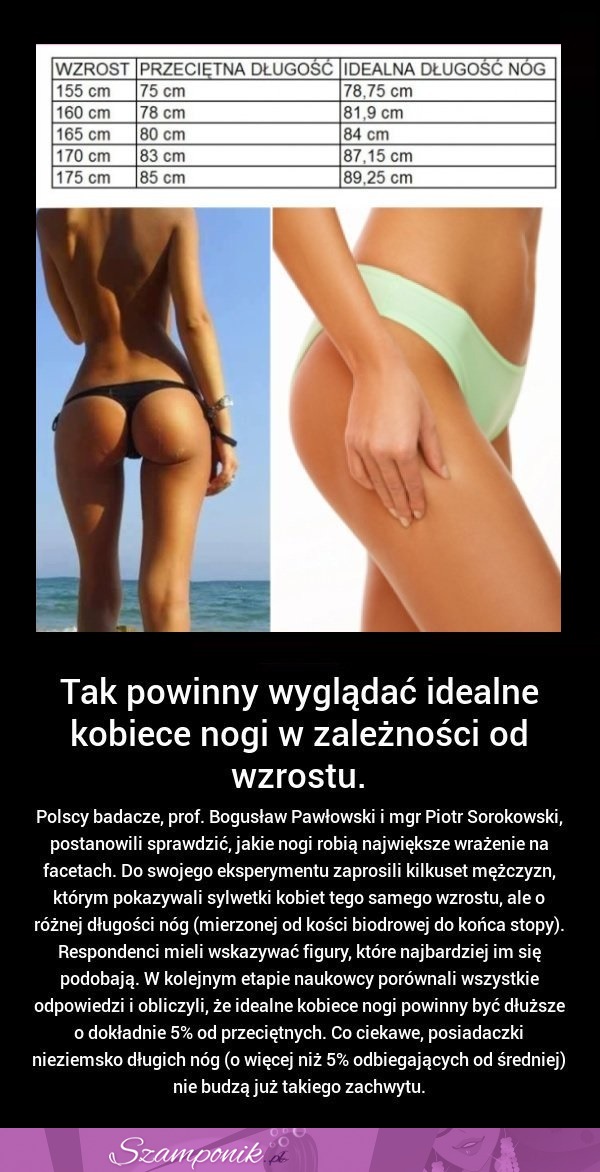 Tak powinny wyglądać IDEALNE kobiece NOGI w zależności od WZROSTU! Sprawdź koniecznie