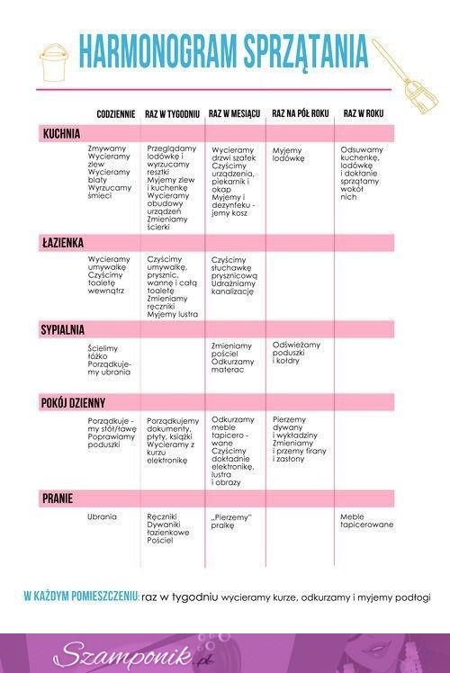 Harmonogram sprzątania. Może UŁATWI CI trochę życie...