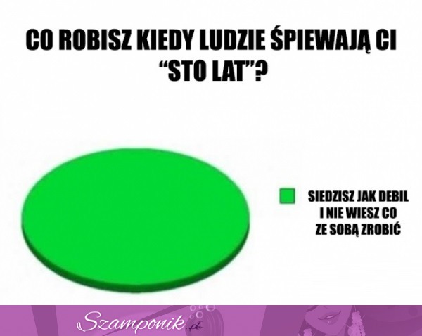 Gdy śpiewają sto lat, masakra ;D