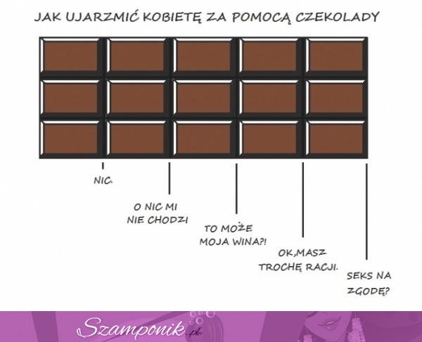 Zobacz jak ujarzmić kobietę za pomocą czekolady... MEGA :D