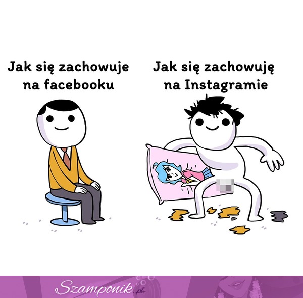 Moje zachowanie