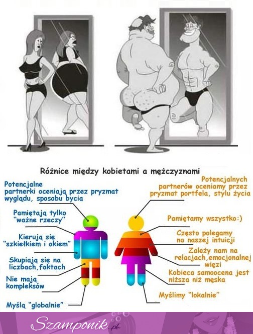 Podstawowe RÓŻNICE pomiędzy kobietami a mężczyznami!