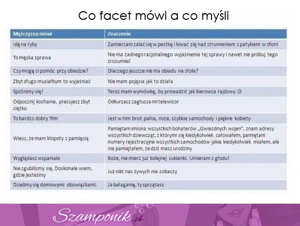 Co facet mówi, a co ma na myśli - to prawda