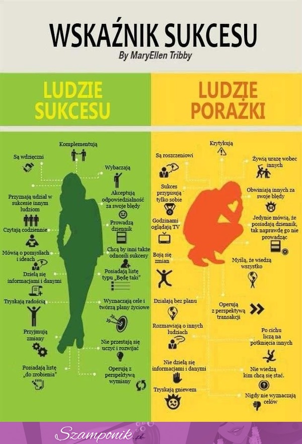 Ludzie SUKCESU a Ludzie PORAŻKI!  Ty kim jesteś?