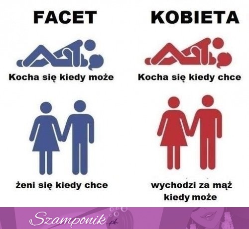 Różnice między facetem, a kobieta kiedy chcą uprawiać SEX.