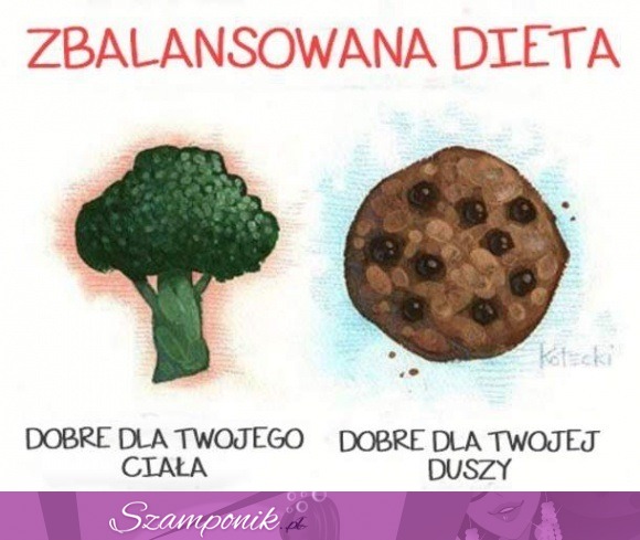 Zbilansowana dieta