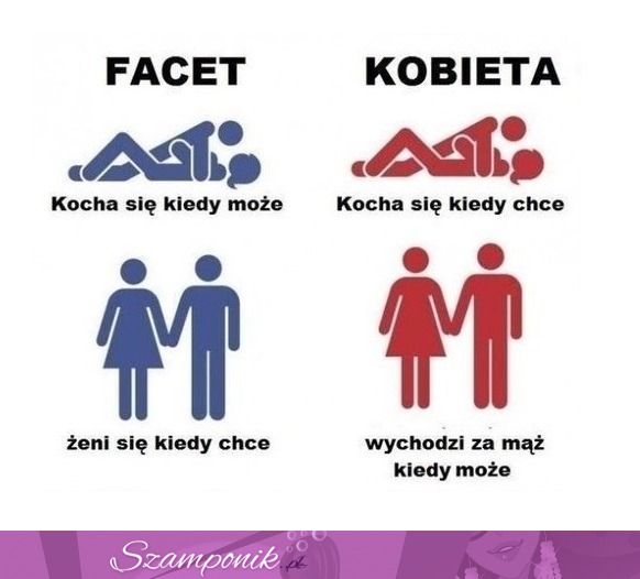 Różnice między facetem, a kobieta kiedy chcą uprawiać SEX ;]