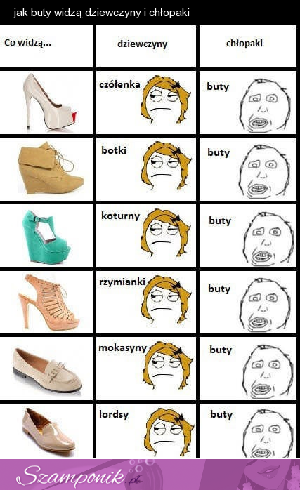 Co widzą faceci, a co kobiety, gdy widzą buty? ;D Sama prawda!