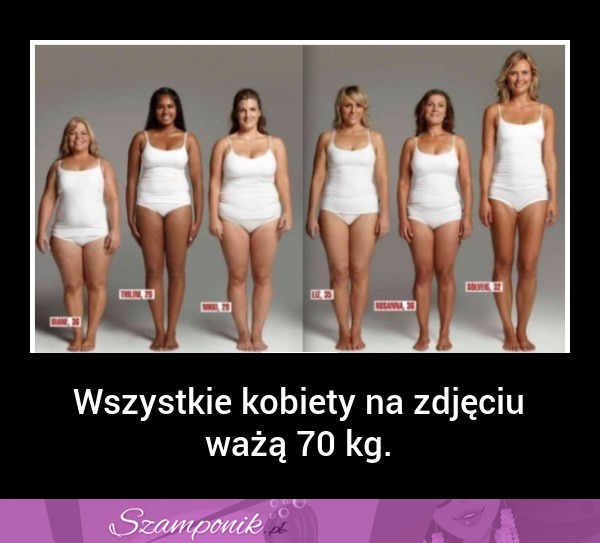 WOW te wszystkie KOBIETY WAŻĄ 70 KG! Nie możliwe!