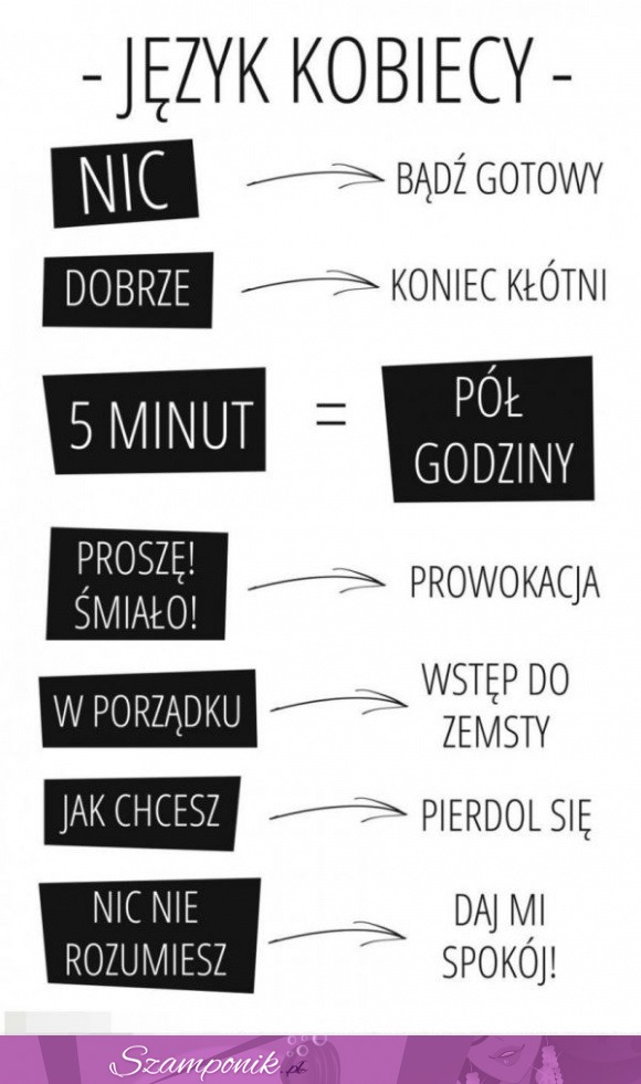 Poradnik idealny dla twojego FACETA! Oto jak wygląda JĘZYK KOBIECY :D