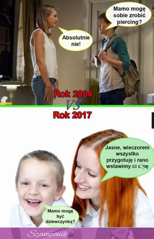 Tak to dziś wygląda