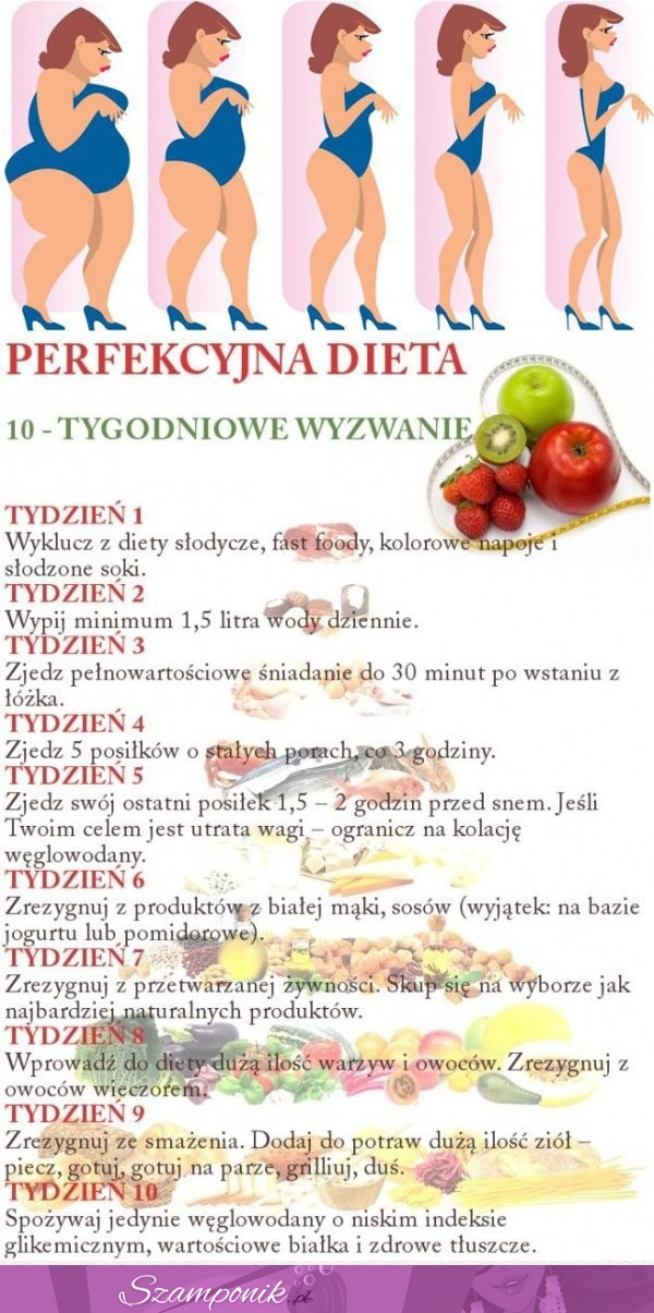 Perfekcyjna dieta - 10-tygodniowe wyzwanie...