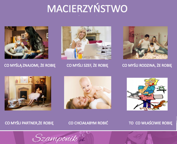 Macierzyństwo