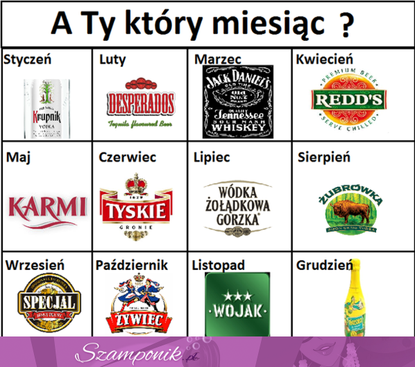 Zobacz do którego piwa pasuje miesiąc, w którym się urodziłeś! Co Ci wyszło? ;)