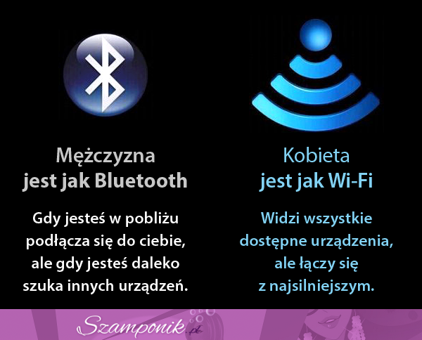 Mężczyzna vs kobieta