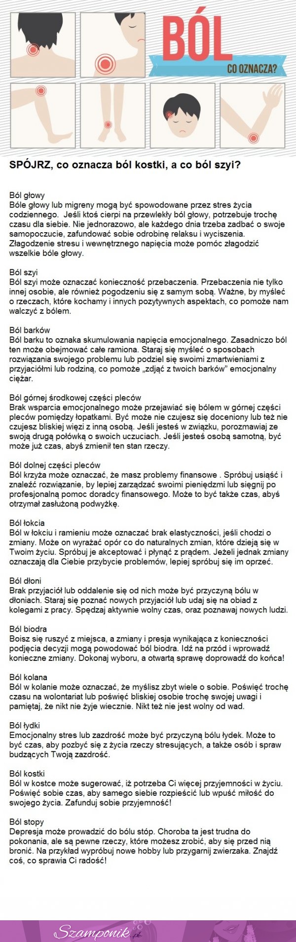 SPÓJRZ, co oznacza BÓL poszczególnych części ciała!