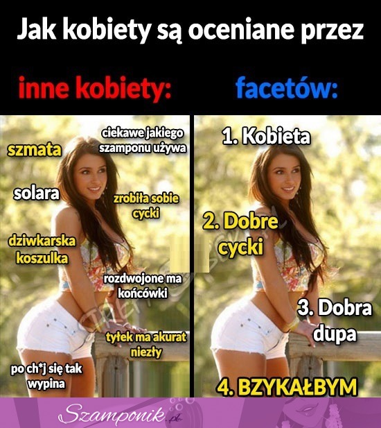 Jak KOBIETY są OCENIANE przez inne kobiety vs FACETÓW! DOBRE ;D