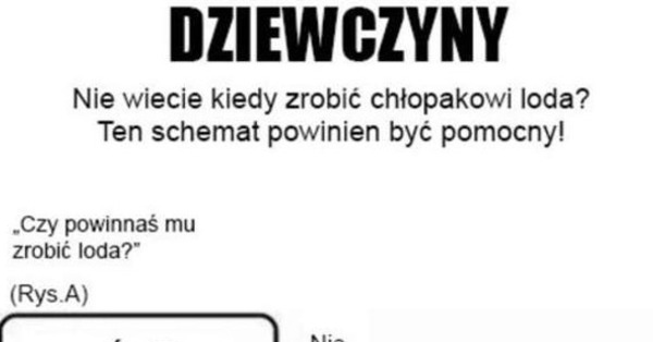 Jak prawidłowo zrobić loda