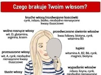 Zobacz czego może brakować Twoim WŁOSOM!