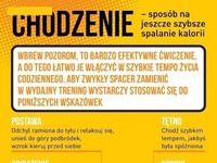 Chodzenie - sposób na jeszcze SZYBSZE spalanie kalorii.
