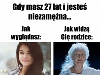 Tak to wygląda