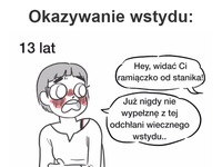 Okazywanie wstydu