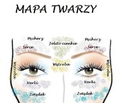 Tradycyjna CHIŃSKA mapa TWARZY! Zobacz co może Ci DOLEGAĆ!