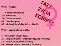 Różne FAZY z ŻYCIA KOBIETY! Jak to wygląda w różnym WIEKU!