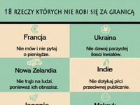 18 CIEKAWYCH RZECZY, których nie robi się za GRANICĄ! UWAŻAJ  na Węgrzech