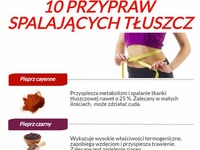 Te przyprawy pomagają spalać tłuszcz! Zobacz co warto dodawać do swoich potraw.