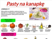 Przepyszne pasty na kanapkę!