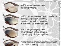 Sprawdź jak wykonać imprezowy smokey eyes - opisane krok po kroku! ;)