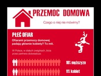 Przemoc domowa. Czego o niej nie mówimy?