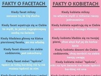 Ciekawe FAKTY!  Faceci vs Kobiety! Niektóre TEKSTY MIAŻDŻĄ!