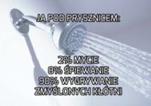 Ja pod prysznicem