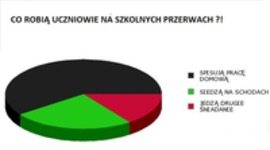 Co robią UCZNIOWIE podczas PRZERWY W SZKOLE- haha tak jest!?