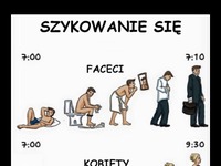 Tak wygląda przeciętny PORANEK FACETA i KOBIETY!