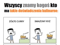 Doświadczenie