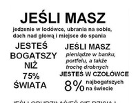 Jesteś bogaty