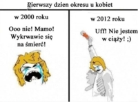 Pierwszy dzień okresu... kiedyś i dziś, smutna prawda...