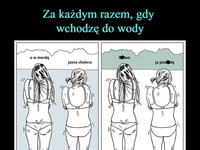 Za każdym razem, gdy wchodzę do wody...