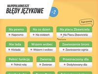 Najpopularniejsze błędy językowe. Sprawdź, czy popełniasz któreś z nich!