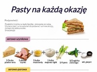 Pasty NATURALNE do zrobienia w domu. Szybka ŚCIĄGA!